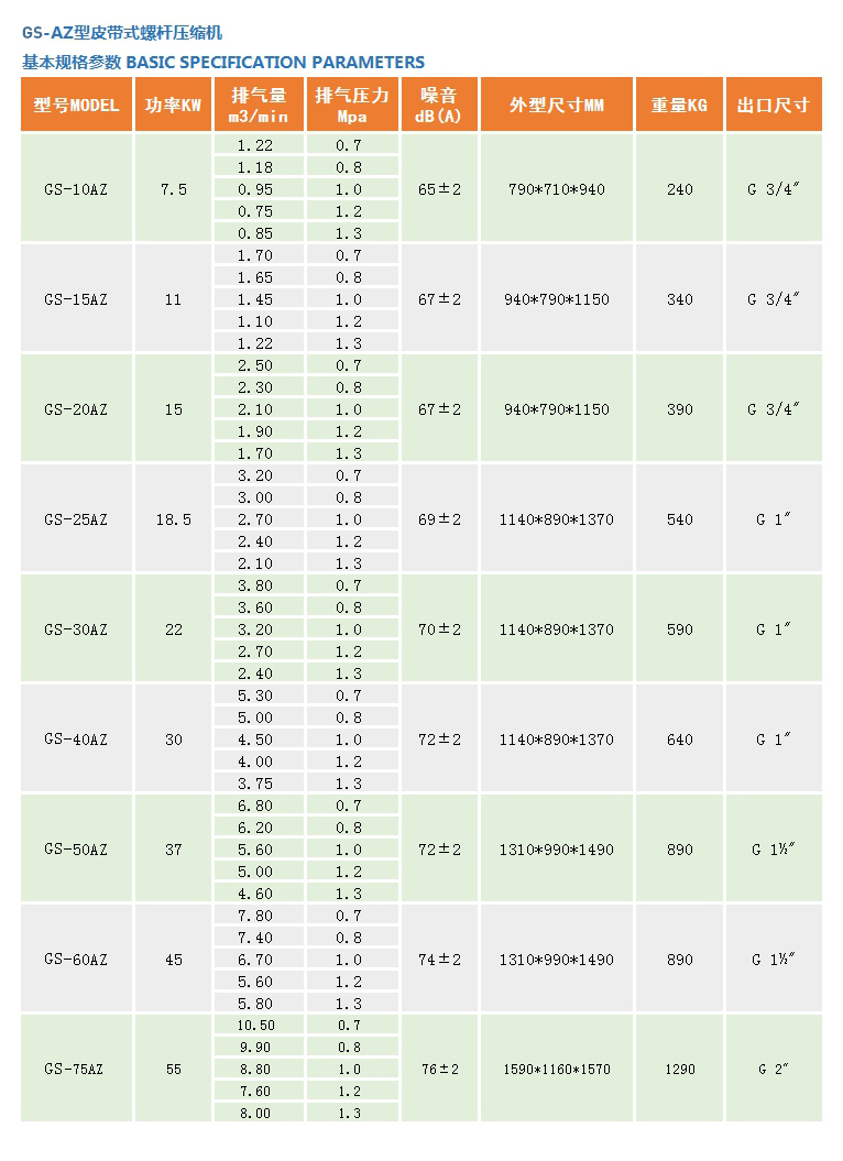 節能環保螺杆手机看片91AV